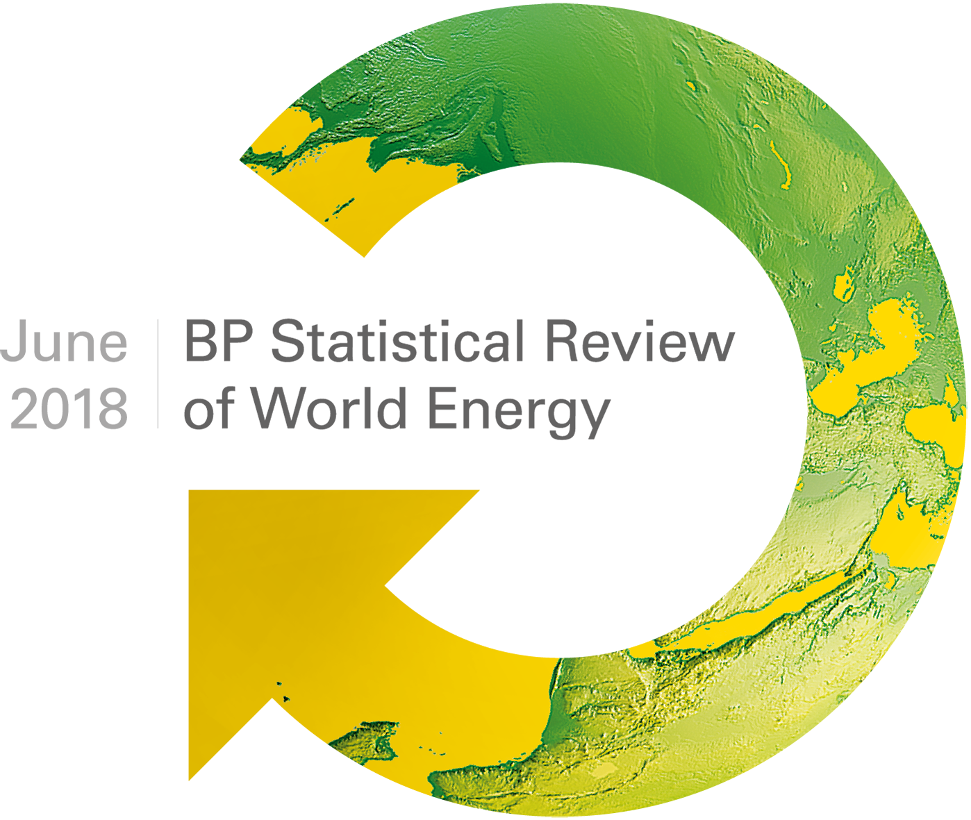 Bp world energy